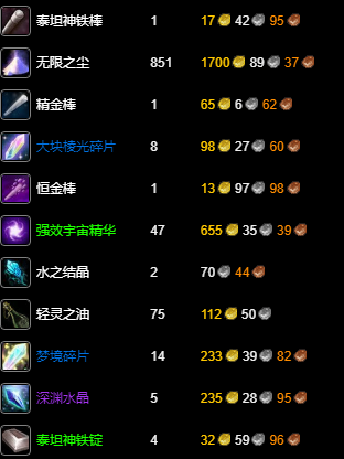 《魔兽世界》wlk附魔1-450快速冲级详细操作指南