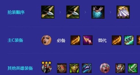 《金铲铲之战》S10摇头凯尔阵容玩法分享
