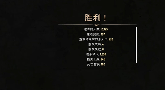 《庄园领主》结束目标详细解析