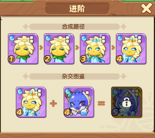 《保卫向日葵》雪绒女王植物进阶效果详细一览