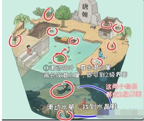 《全民汉字王》格格不入怎么通关