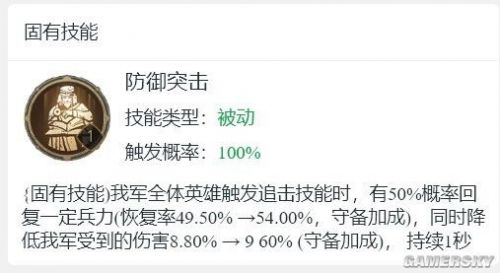 《重返帝国》法典明君怎么样（重返帝国法典明君技能属性介绍）