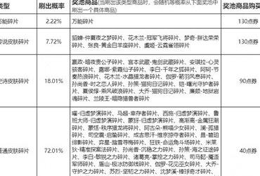 《王者荣耀》玲珑密阁活动正式开启