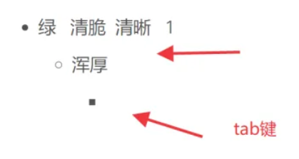 《Typora》插入多级列表步骤分享