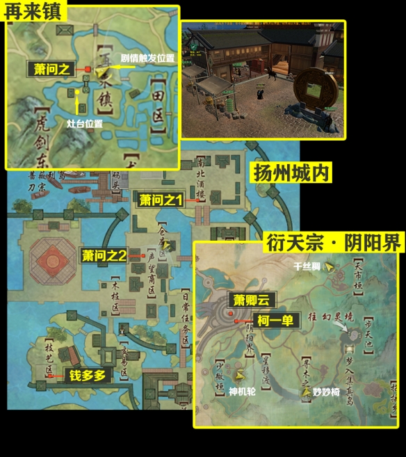 《剑网3》侠行囧途绝世奇遇详细流程奖励一览