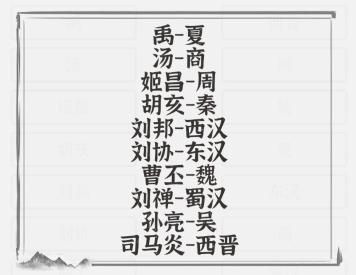 《文字进化》朝代一通关攻略技巧解析
