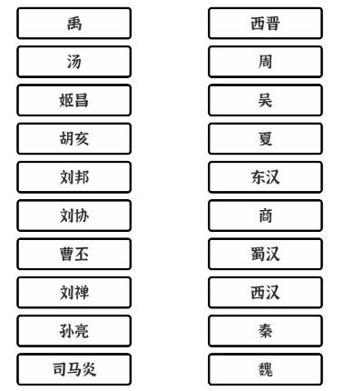 《文字进化》朝代一通关攻略技巧解析