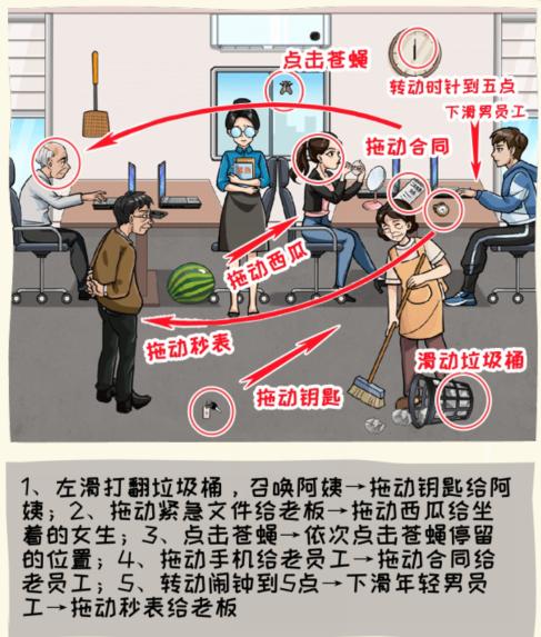 《看你怎么秀》找到办公室隐藏大佬怎么过关