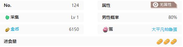 《幻兽帕鲁》旺财图鉴一览