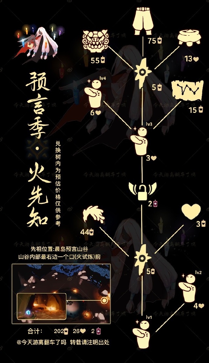 《光遇》6月1日复刻先祖攻略2023