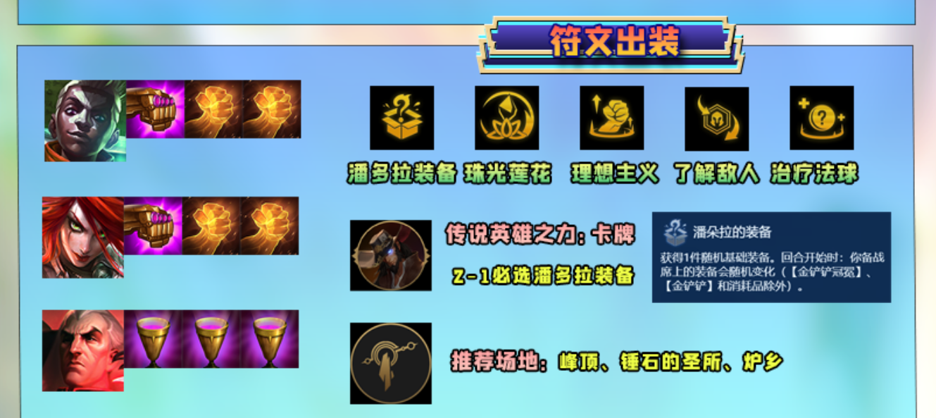 《金铲铲之战》不死潜行艾克阵容玩法攻略