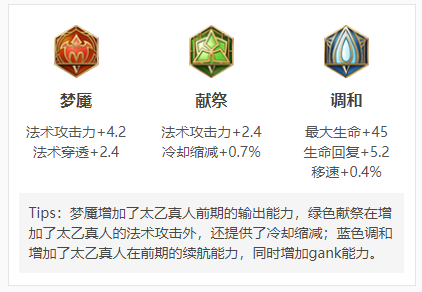 《王者荣耀》太乙真人技能介绍和玩法攻略