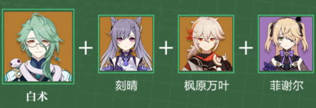 《原神》白术最强阵容搭配攻略