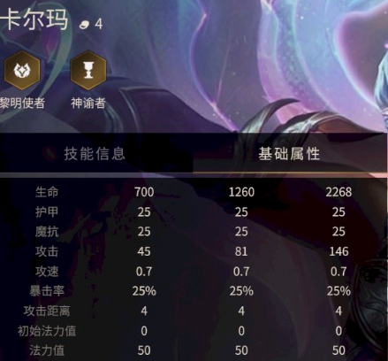 《金铲铲之战》卡尔玛技能属性一览