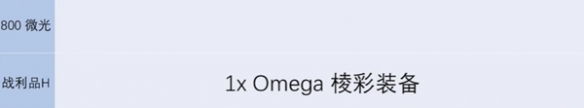 《金铲铲之战》s13炼金男爵各层数奖励具体一览