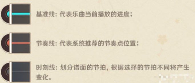 原神荒泷极上怎么编辑曲谱 盛世豪鼓大祭典编辑曲谱攻略分享