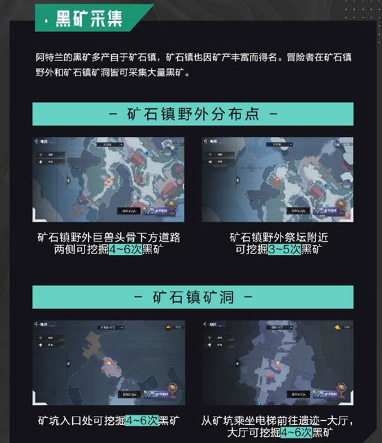 《晶核》矿物获取方法介绍