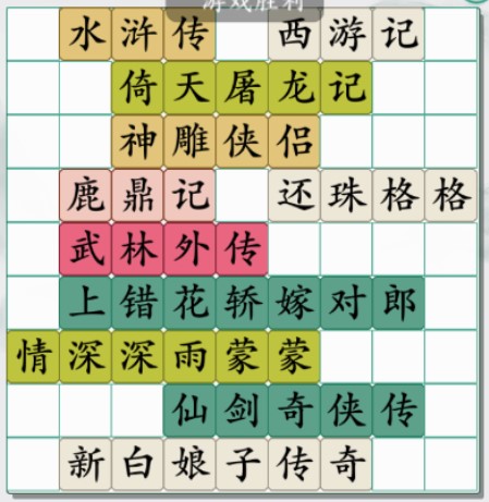 《疯狂梗传》找童年电视剧怎么过