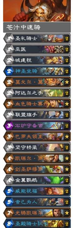 炉石传说新版本奥特兰克的决裂卡组怎么搭配 具体介绍