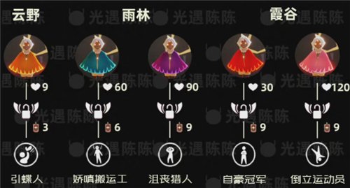 光遇二级斗篷兑换图表介绍