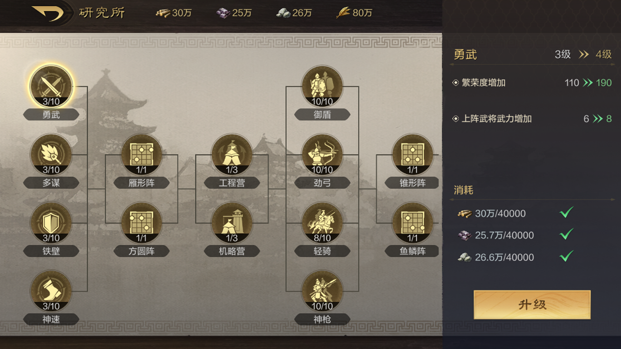 《三国：谋定天下》如何提示实力