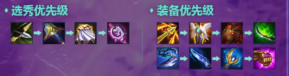 《金铲铲之战》金克丝阵容搭配指南