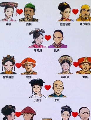 《爆梗找茬王》清宫cp通关技巧一览