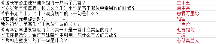 《墨魂》上官婉儿联诗答案具体一览