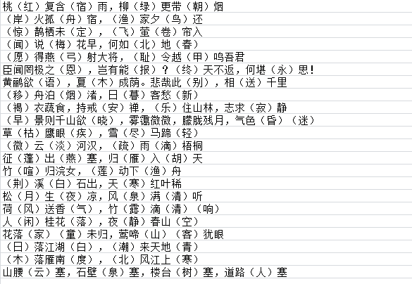 《墨魂》王维联诗答案具体一览