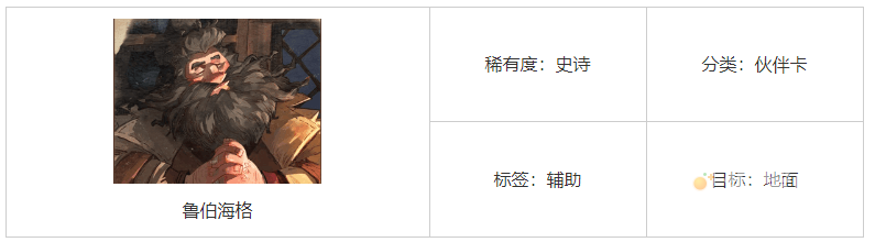 《哈利波特：魔法觉醒》伙伴鲁伯海格最新图鉴