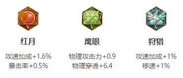 《王者荣耀》马可波罗六神装推荐