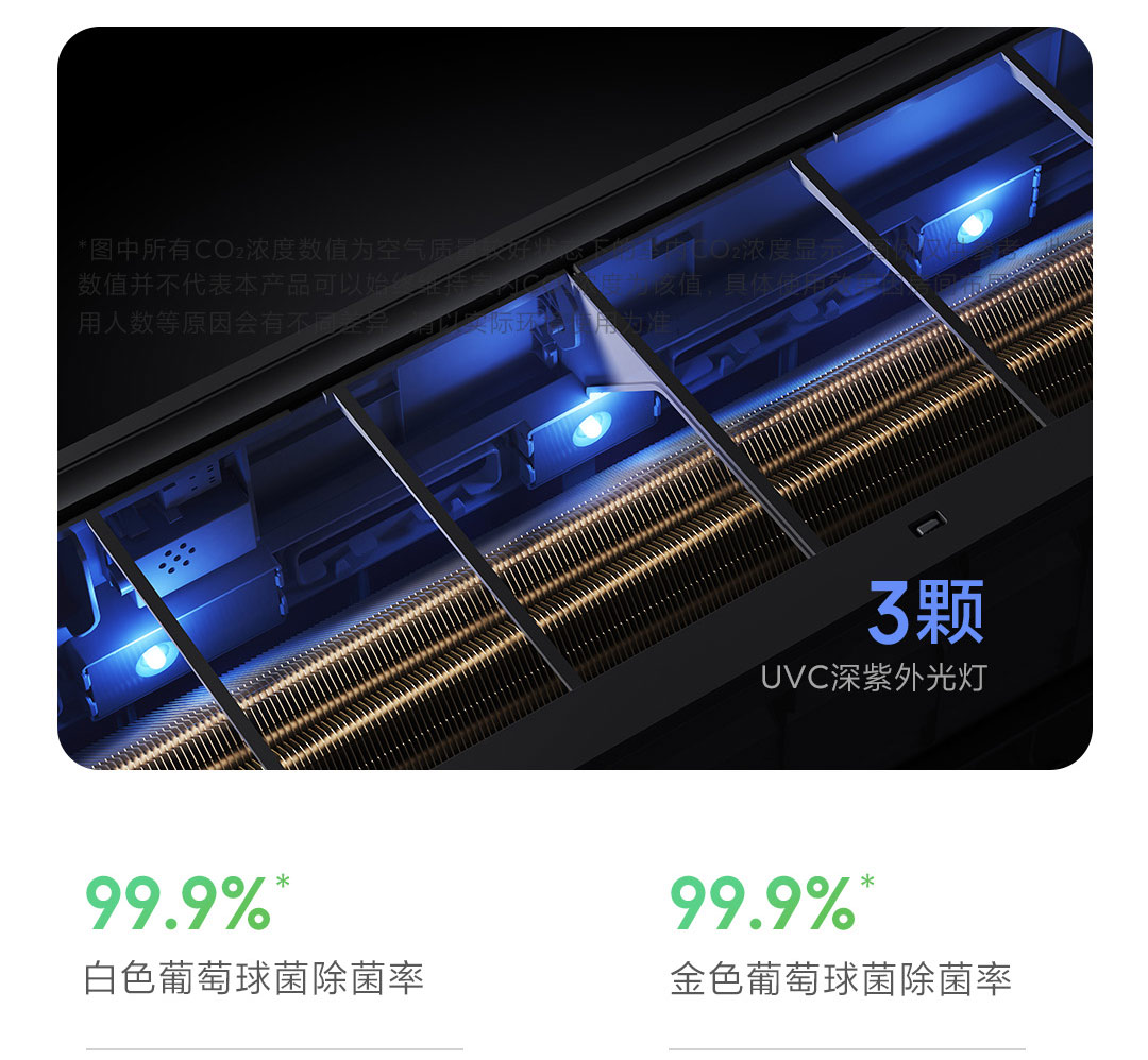 米家新风空调尊享版杀菌紫外光灯达到几颗
