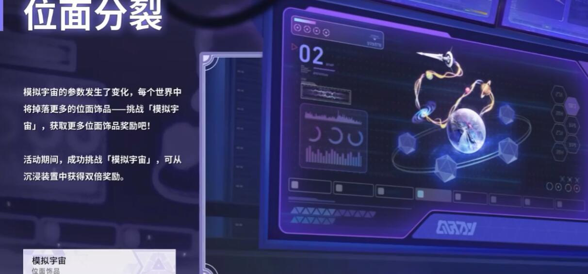 《崩坏星穹铁道》1.5新活动及奖励一览