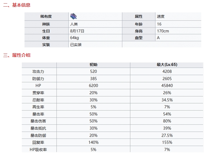 《七人传奇光与暗之交战》新王亚瑟基本信息及技能一览