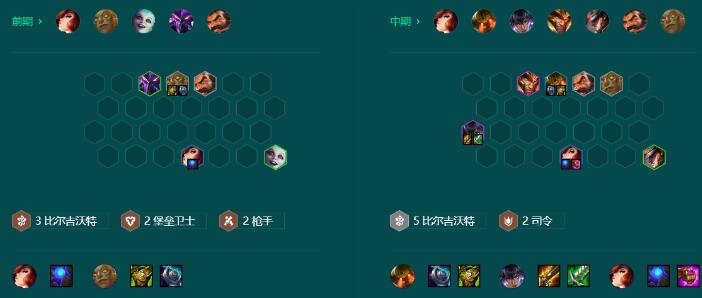 《金铲铲之战》s9.5比尔吉沃特尼菈阵容玩法攻略分享