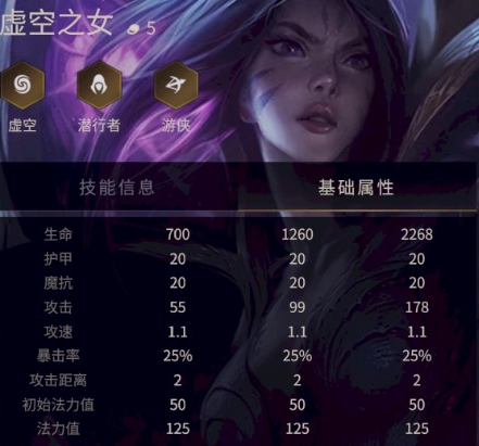《金铲铲之战》虚空之女技能属性一览